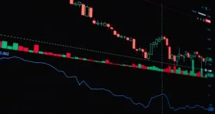 Htx Avis : Analyse strat
