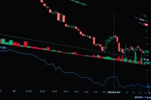 Htx Avis : Analyse strat